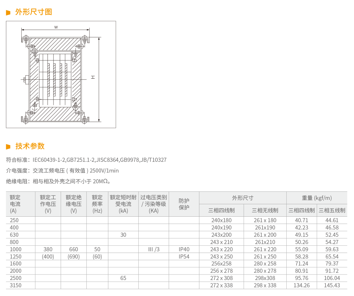 QHMX-NH系列耐火型母线槽-2.png